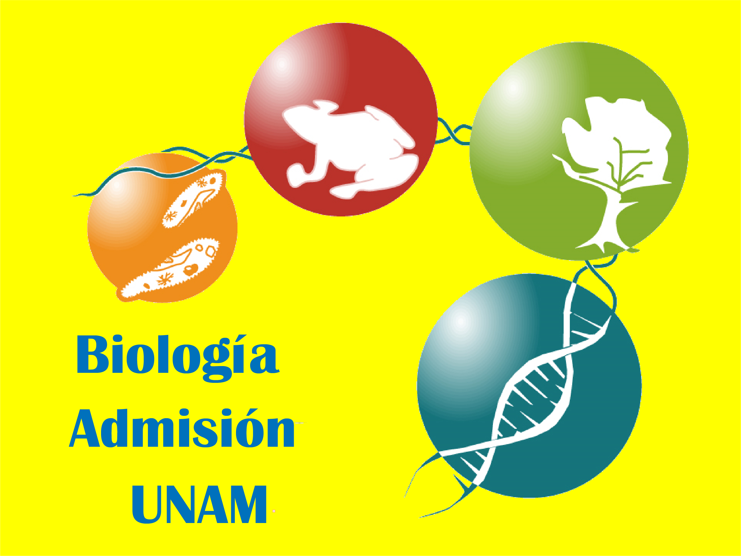 Simulador Biología Admisión UNAM